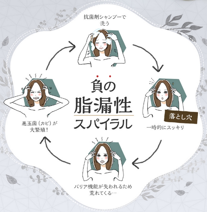 ���̃X�p�C����